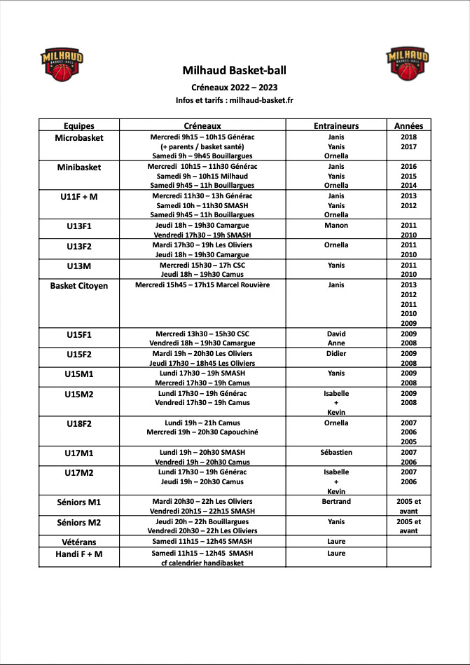 creneaux milhaud basket 2022 2023